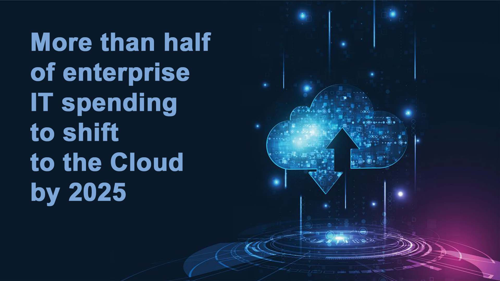 More than half of enterprise IT spending to shift to the Cloud by 2025